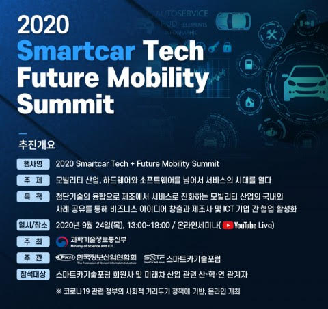 2020 SmartCar Tech + Future Mobility Summit 행사 개요