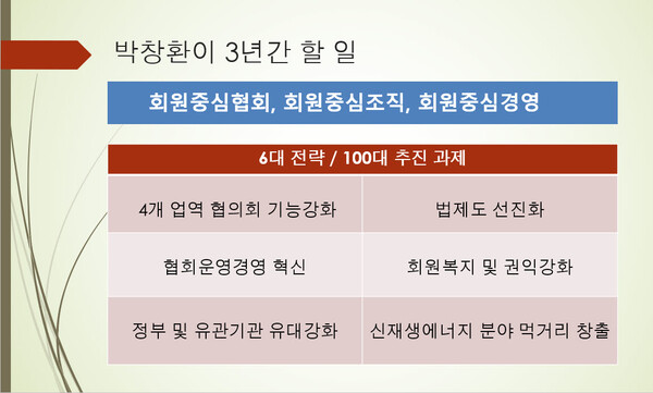 박창환후보가 밝힌 협회 새로운 미래를 열 '3년간 6대 전략 100대 추진과제'